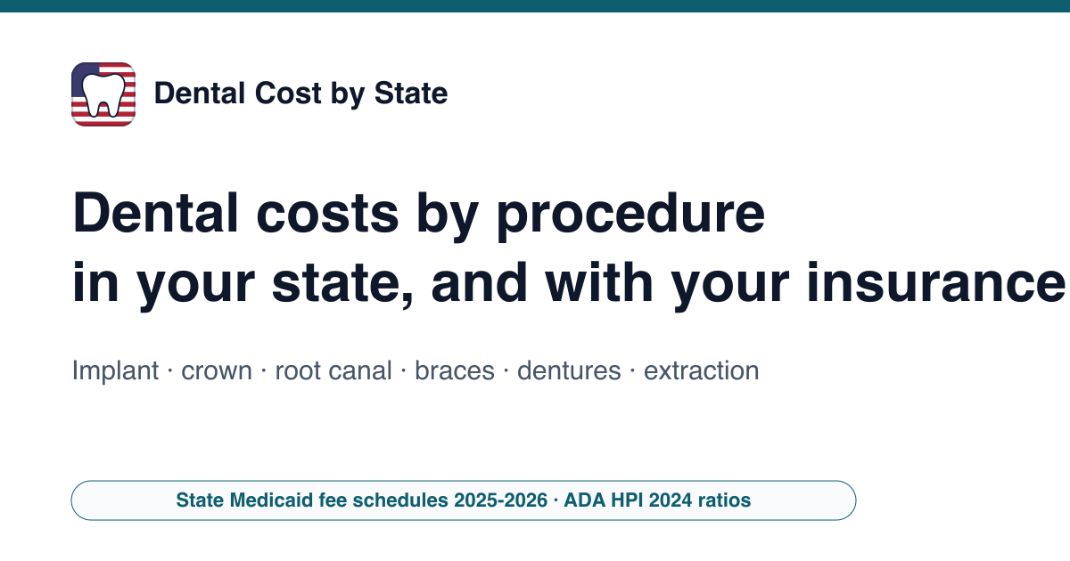 Tooth Fill Procedure Dental Costs by State 2026: Implant, Crown, Braces Prices